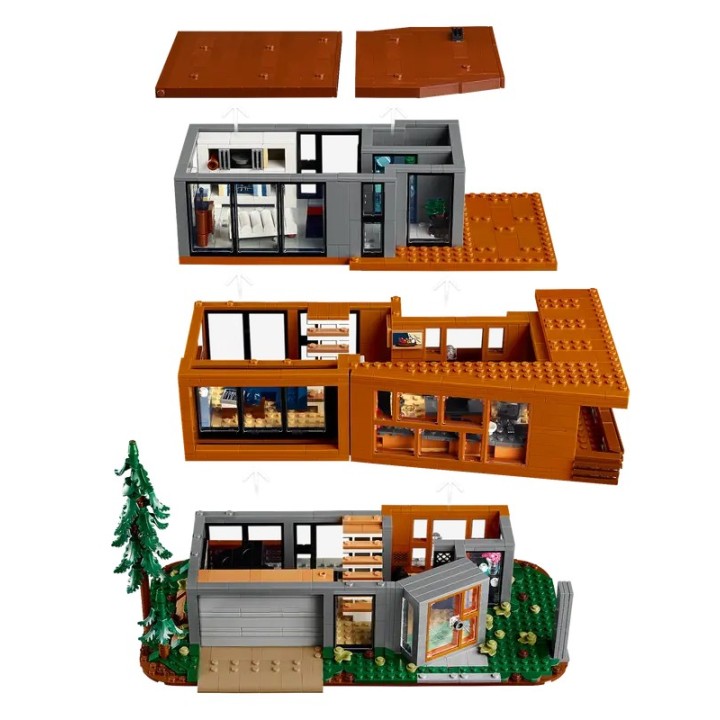 Twilight: la Casa dei Cullen - Lego Ideas 21354